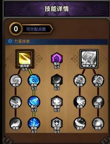 迷雾大陆电旋风流派,迷雾大陆电旋风BD