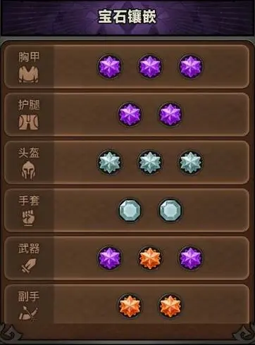 迷雾大陆电旋风流派,迷雾大陆电旋风BD