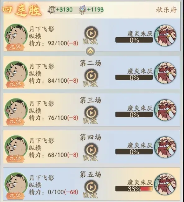 寻道大千上古战场4级城池打法,寻道大千上古战场闪避怪打法