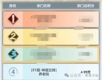 主宰世界域外妖祖攻略,主宰世界域外妖祖技巧