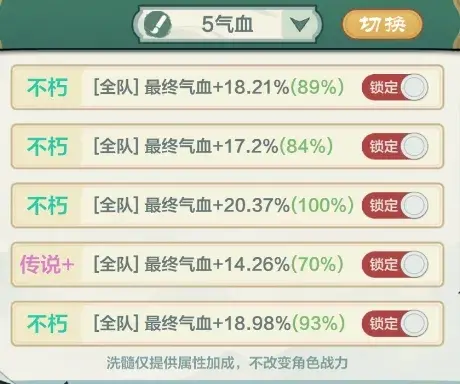 小小英雄武松剑气刀阵容,小小英雄武松剑气刀攻略