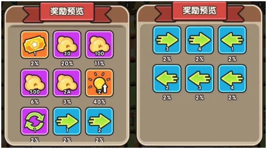 次神光之觉醒银幕传奇活动,次神光之觉醒银幕传奇攻略