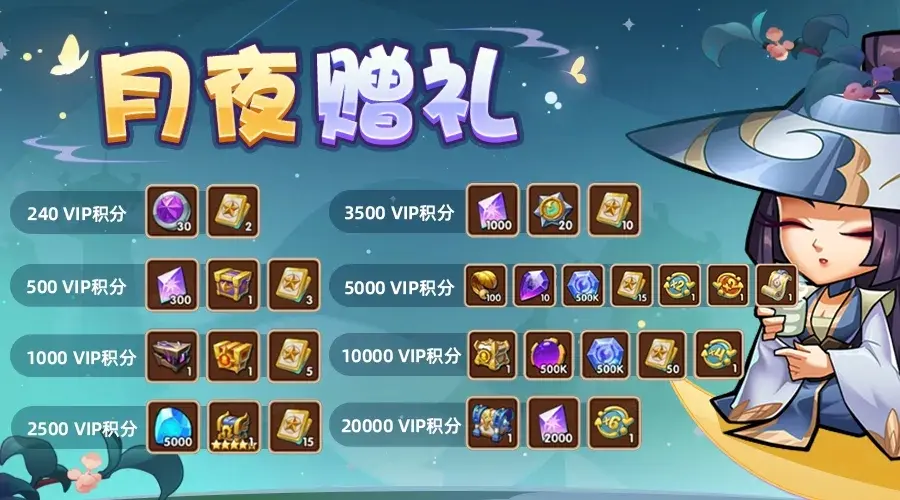 放置奇兵芙洛拉的野餐会,芙洛拉的野餐会氪金性价比