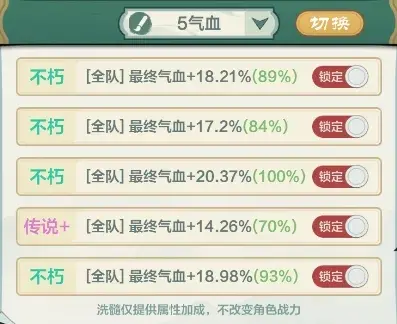 小小英雄武松千绝塔阵容,小小英雄武松阵容推荐