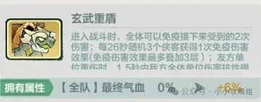 小小英雄刀主推图阵容,小小英雄最强推图阵容