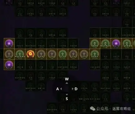 迷雾大陆s4正义救援,正义救援行宫通关bd