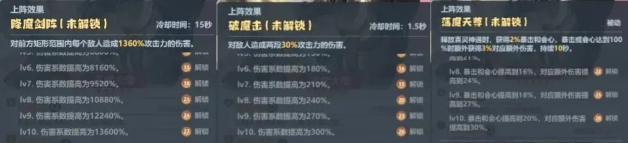 主宰世界真武显圣活动,主宰世界真武显圣攻略