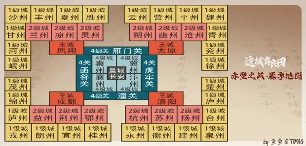 这城有良田史话赛季共赴桃园,这城有良田史话赛季玩法攻略