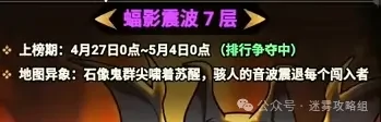 迷雾大陆失控魔塔通关攻略,迷雾大陆失控魔塔打法攻略