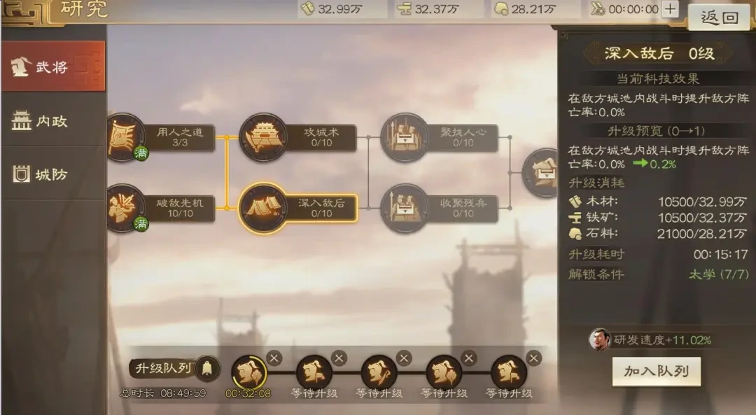 三国志战棋版PK6霸业名额规则,三国志战棋版天下争锋霸业名额规则