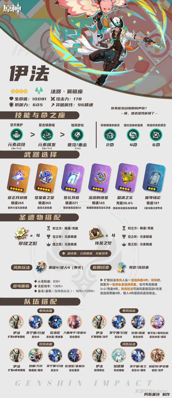 伊法武器推荐,伊法圣遗物词条,伊法培养攻略