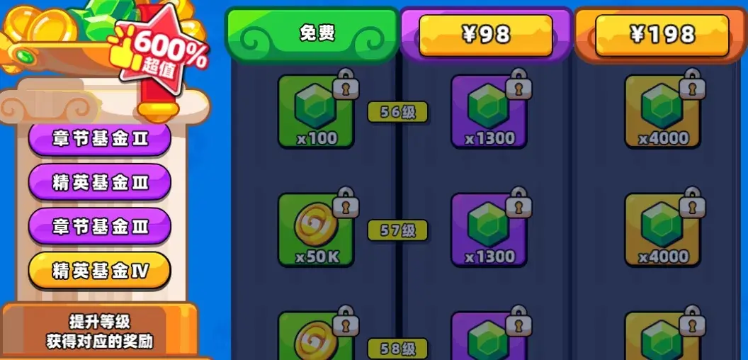 小鸡舰队出击氪金,小鸡舰队出击性价比