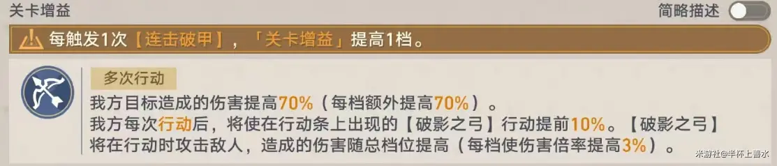 崩坏星穹铁道一重难逃的命运,一重难逃的命运全试用通关攻略