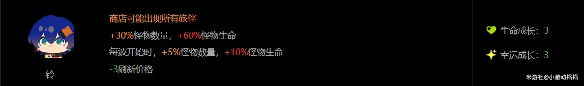 绝区零1.5怪奇旅伴铃妹,怪奇旅伴铃妹通关攻略
