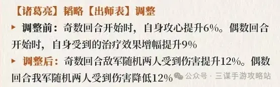 三国谋定天下诸葛亮加强,三国谋定天下诸葛亮攻略