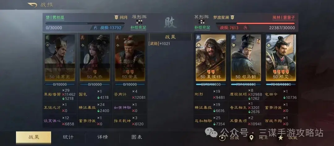 三国谋定天下诸葛亮加强,三国谋定天下诸葛亮攻略