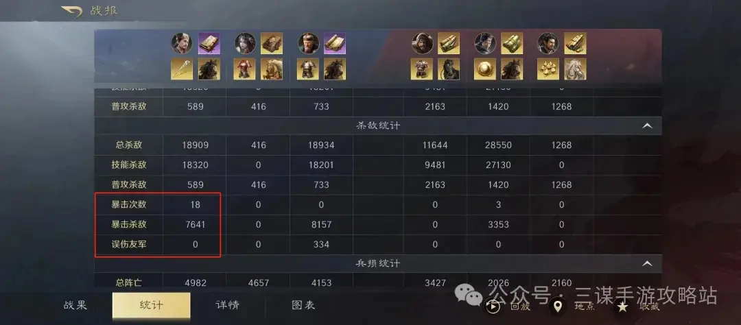 三国谋定天下诸葛亮加强,三国谋定天下诸葛亮攻略