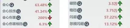 主宰世界新手常见误区,主宰世界新手避坑指南