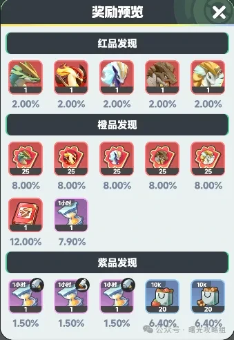 曙光重临库比大发现活动玩法,曙光重临库比大发现活动攻略