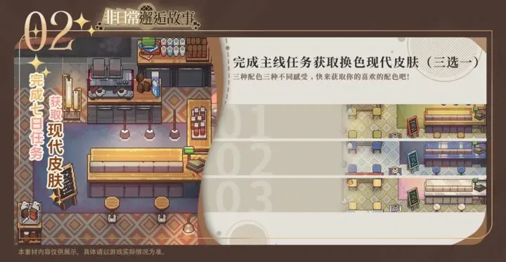 非日常邂逅故事家具获得攻略,非日常邂逅故事各类家具获得