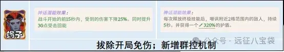 剑与远征启程冬夜赛季配饰改动,剑与远征启程冬夜赛季配饰一览
