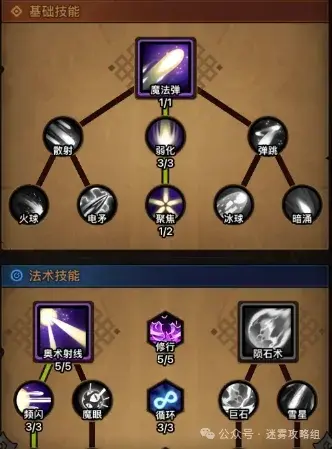 迷雾大陆s3法师速刷bd,迷雾大陆s3激光套bd