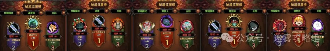 迷雾大陆S6竞速最终排行,迷雾大陆S6竞速排行一览
