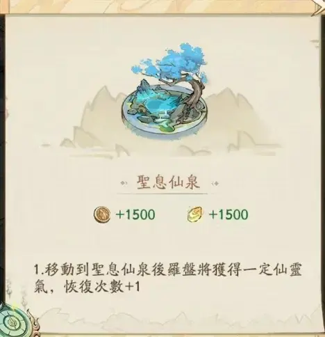 寻道大千四圣宝域囤罗盘,四圣宝域罗盘可以囤吗