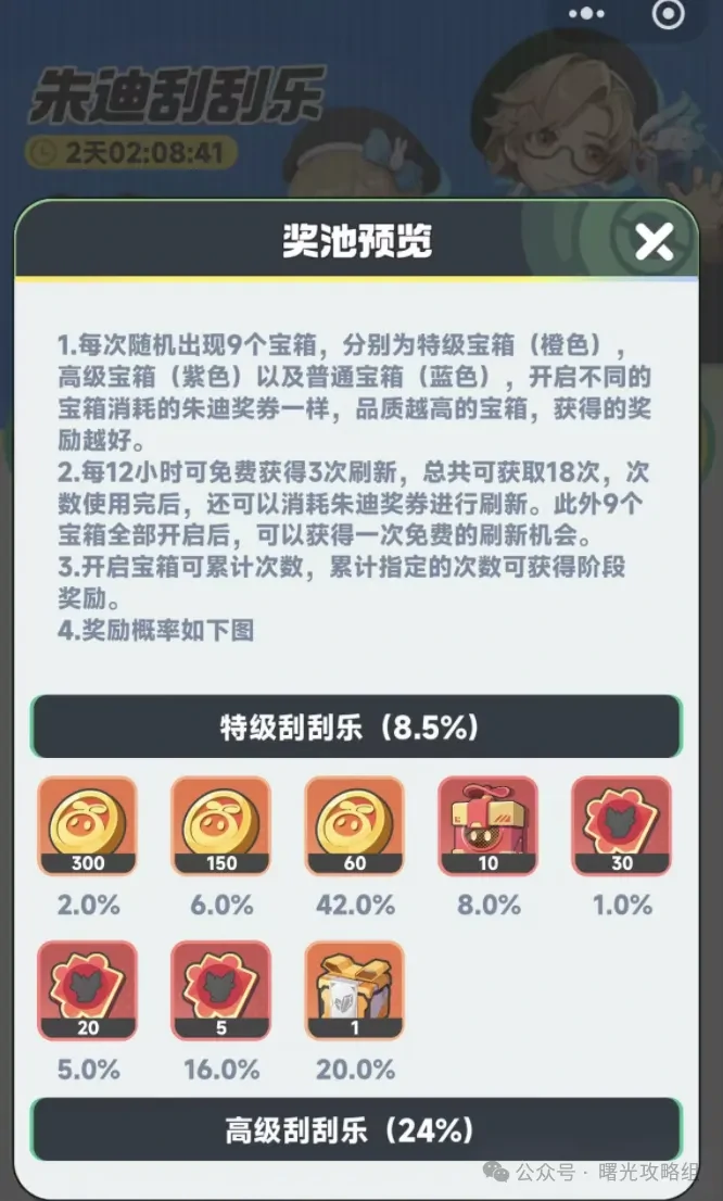 曙光重临朱迪刮刮乐氪金,曙光重临朱迪刮刮乐攻略