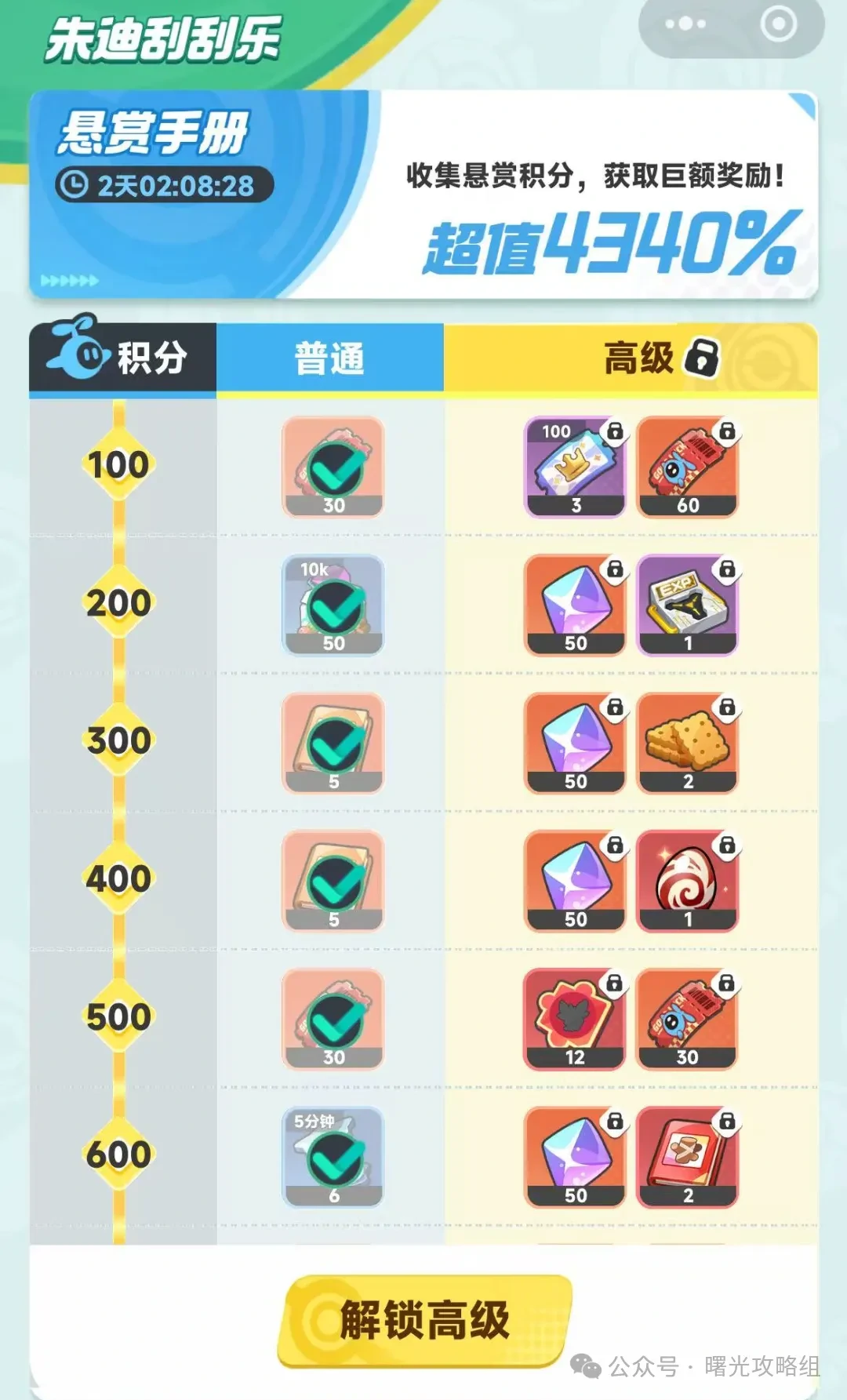 曙光重临朱迪刮刮乐氪金,曙光重临朱迪刮刮乐攻略