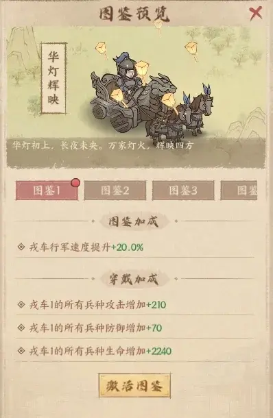 这城有良田元宵节活动,这城有良田元宵节攻略