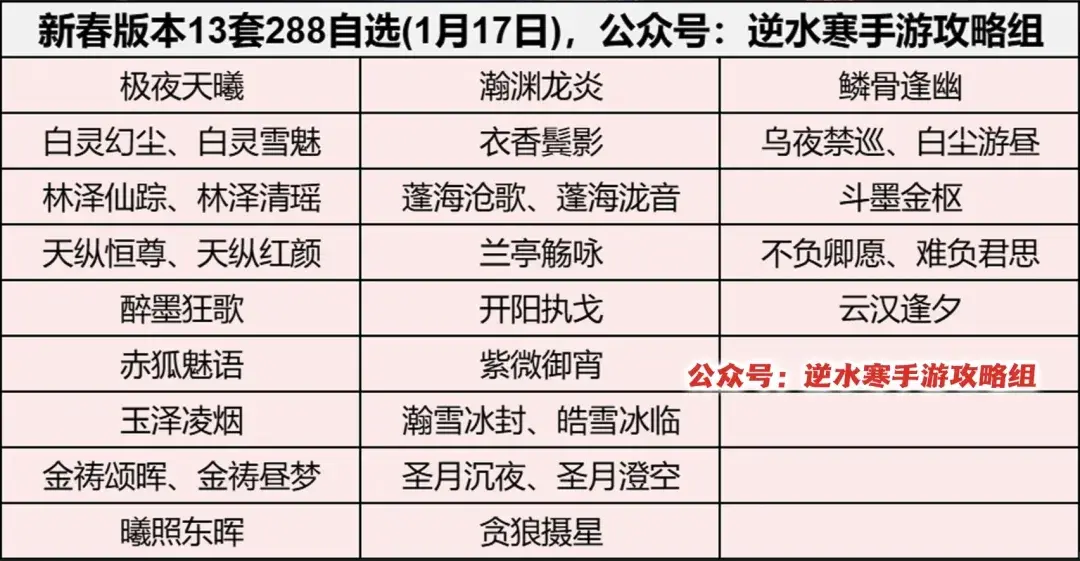 逆水寒手游2025春节活动,逆水寒2025春节活动福利