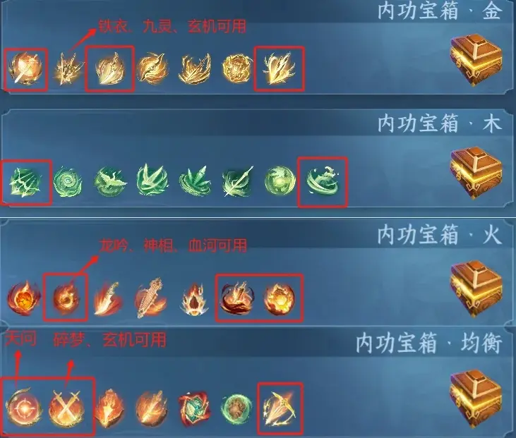 逆水寒手游转元凝丹适用内功,逆水寒手游内功筛选技巧攻略