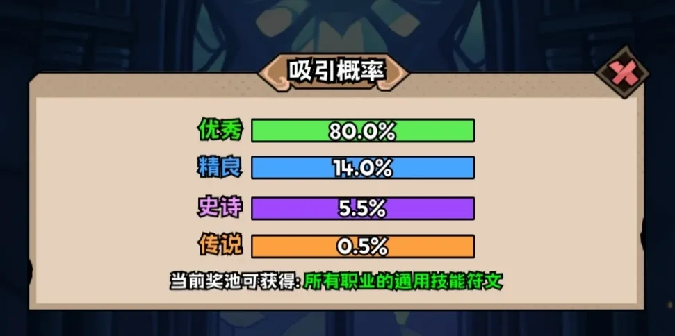 英雄冒险团技能符文玩法机制,英雄冒险团技能符文玩法机制