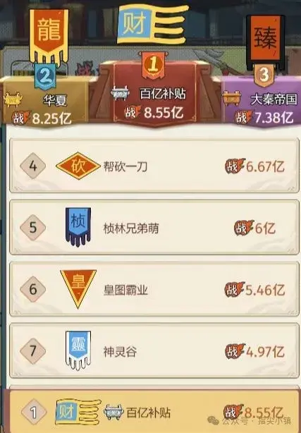 指尖无双问鼎赛季结算战力,指尖无双问鼎赛季结算要求