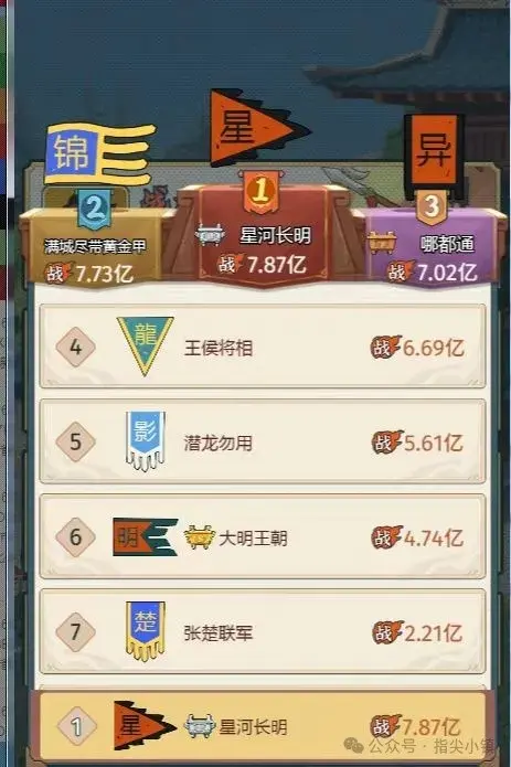 指尖无双问鼎赛季结算战力,指尖无双问鼎赛季结算要求