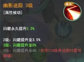 柳梦璃天赋选择