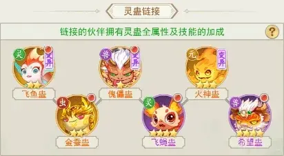 柳梦璃灵蛊搭配