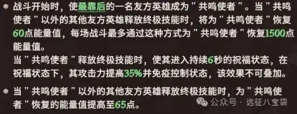 赋翼术站位增益图示