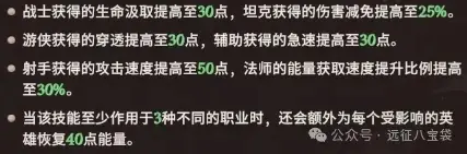剑与远征启程聚叶术用法,剑与远征启程聚叶术攻略