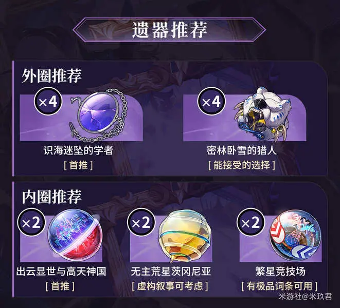 崩坏星穹铁道大黑塔配队,崩坏星穹铁道大黑塔遗器