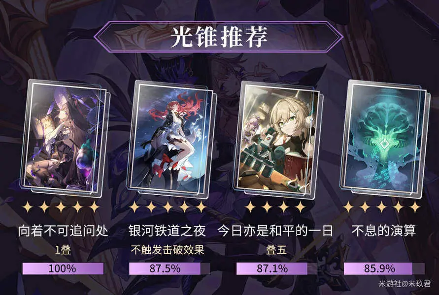 崩坏星穹铁道大黑塔配队,崩坏星穹铁道大黑塔遗器