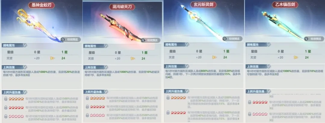 主宰世界仙器选择推荐,主宰世界仙器选择攻略