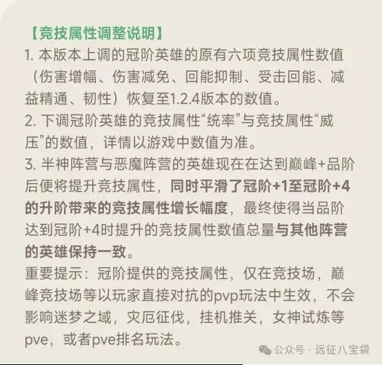 剑与远征启程冠阶调整,剑与远征启程神魔调整