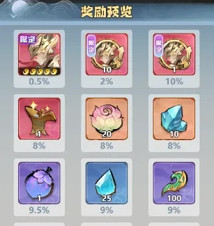 主宰世界龙魂觉醒敖烈召唤,主宰世界龙魂觉醒活动攻略