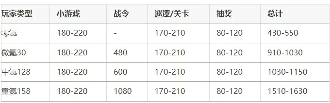 向僵尸开炮盗墓笔记联动,向僵尸开炮盗墓笔记活动