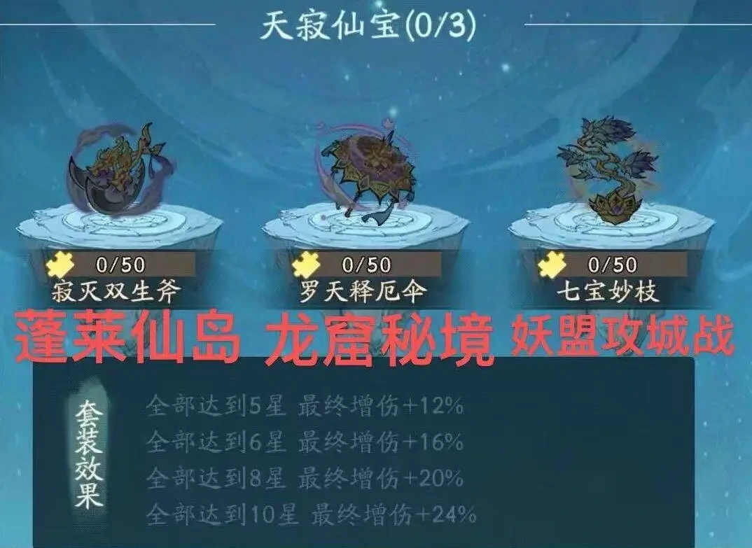 寻道大千龙窟秘境罗天释厄伞,寻道大千罗天释厄伞获得攻略