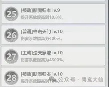 主宰世界大圣归来活动攻略,主宰世界大圣归来白嫖攻略