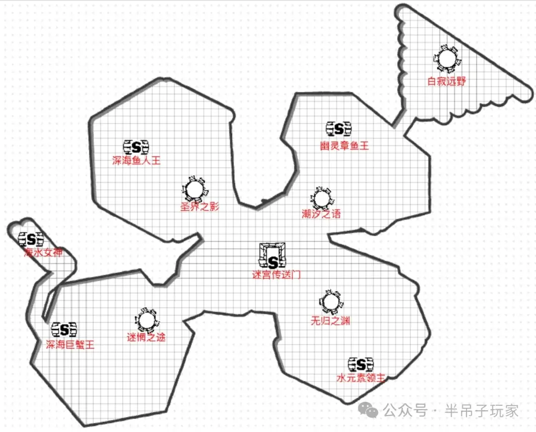 百炼英雄海水女神位置,海水女神塔拉萨地图挑战