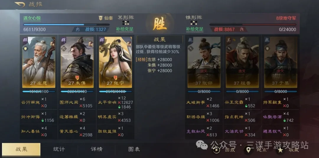 三国谋定天下S7张宁开荒阵容,三国谋定天下S7张宁开荒配队